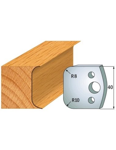 690.003 Para noży HSS 40x4 mm