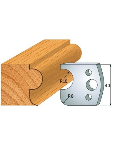690.004 Para noży HSS 40x4 mm
