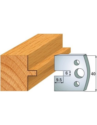 690.017 Para noży HSS 40x4 mm