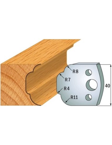 690.023 Para noży HSS 40x4 mm