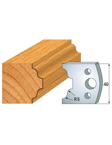 690.025 Para noży HSS 40x4 mm