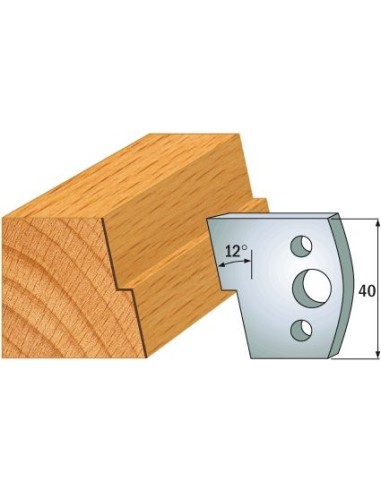 690.027 Para noży HSS 40x4 mm