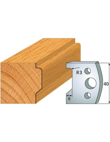 690.032 Para noży HSS 40x4 mm