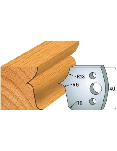 690.046 Para noży HSS 40x4 mm