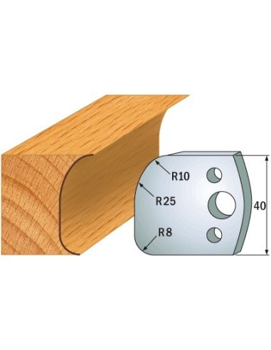 690.062 Para noży HSS 40x4 mm