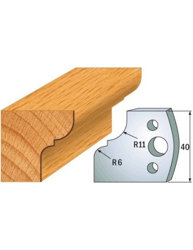 690.112 Para noży HSS 40x4 mm
