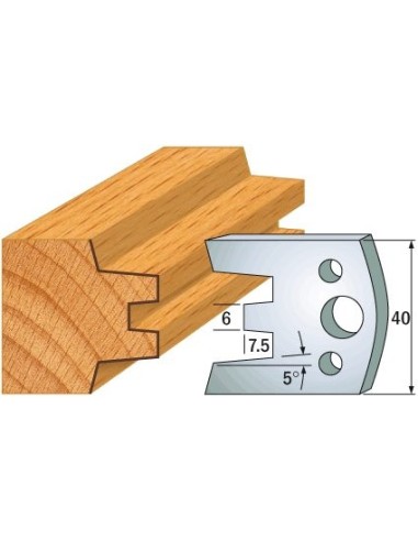 690.113 Para noży HSS 40x4 mm
