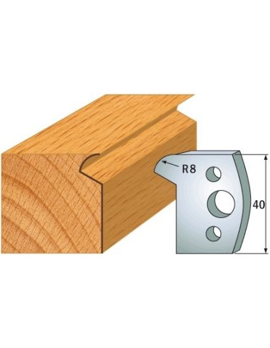 690.116 Para noży HSS 40x4 mm