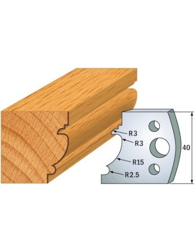 690.121 Para noży HSS 40x4 mm