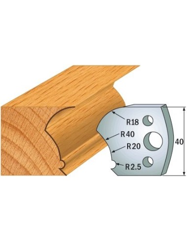 690.123 Para noży HSS 40x4 mm