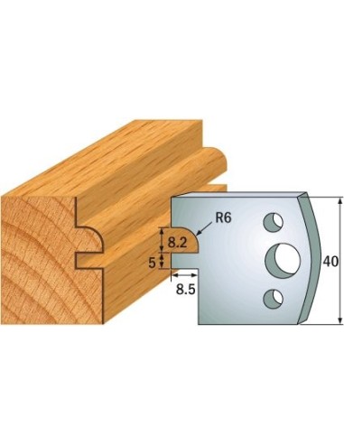 690.134 Para noży HSS 40x4 mm