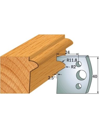 690.135 Para noży HSS 40x4 mm