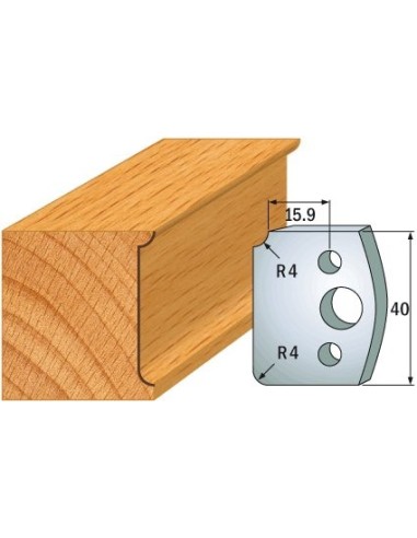 690.171 Para noży HSS 40x4 mm