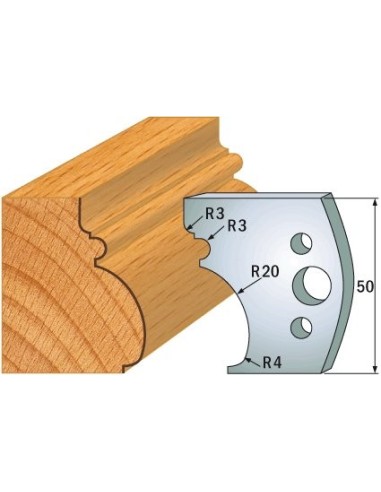 690.501 Para noży HSS 50x4 mm