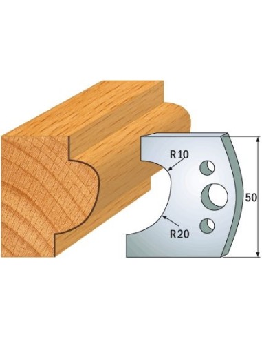 690.504 Para noży HSS 50x4 mm