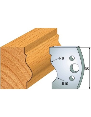 690.510 Para noży HSS 50x4 mm