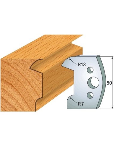 690.518 Para noży HSS 50x4 mm