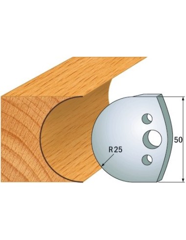 690.543 Para noży HSS 50x4 mm