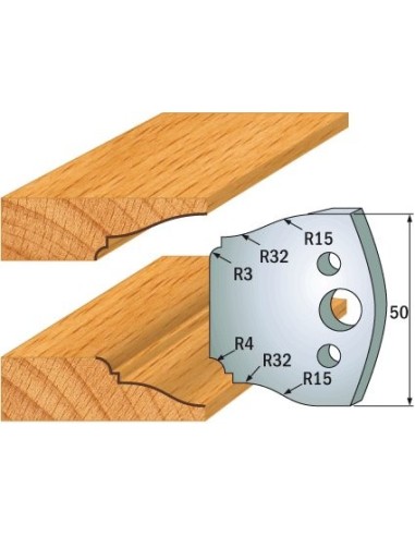 690.568 Para noży HSS 50x4 mm